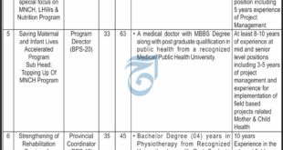 Government of Khyber Pakhtunkhwa Health Department jobs